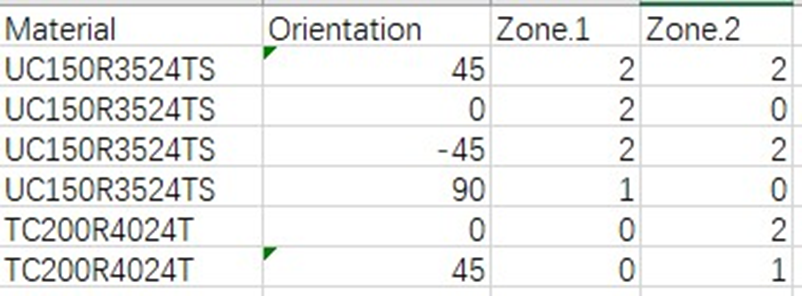 2catia复合材料图文教程-20260426-120545