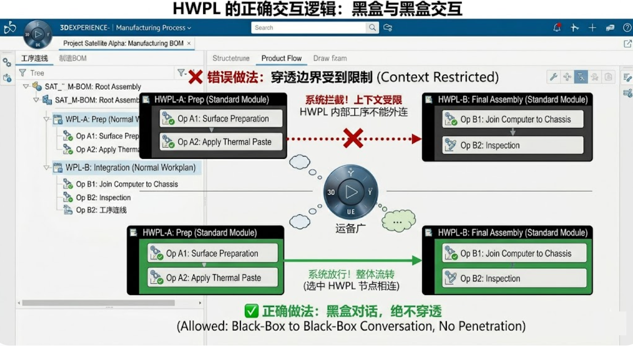 工艺业务知识分享-20260507-204434