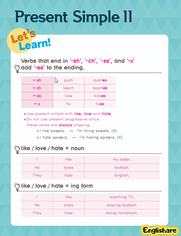 小学英语语法PDF
